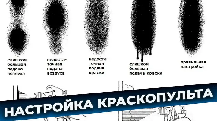 Настройка КРАСКОПУЛЬТА для новичков, какой факел нужен